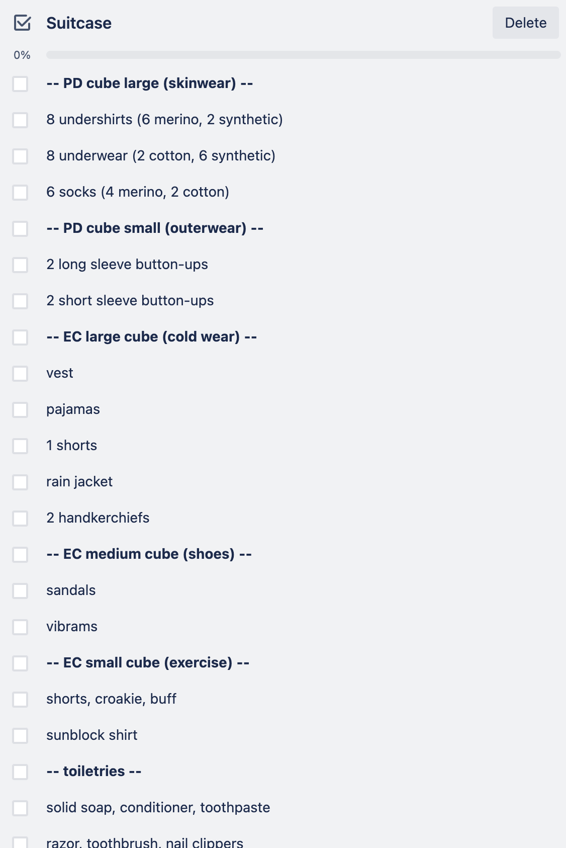 suitcase list