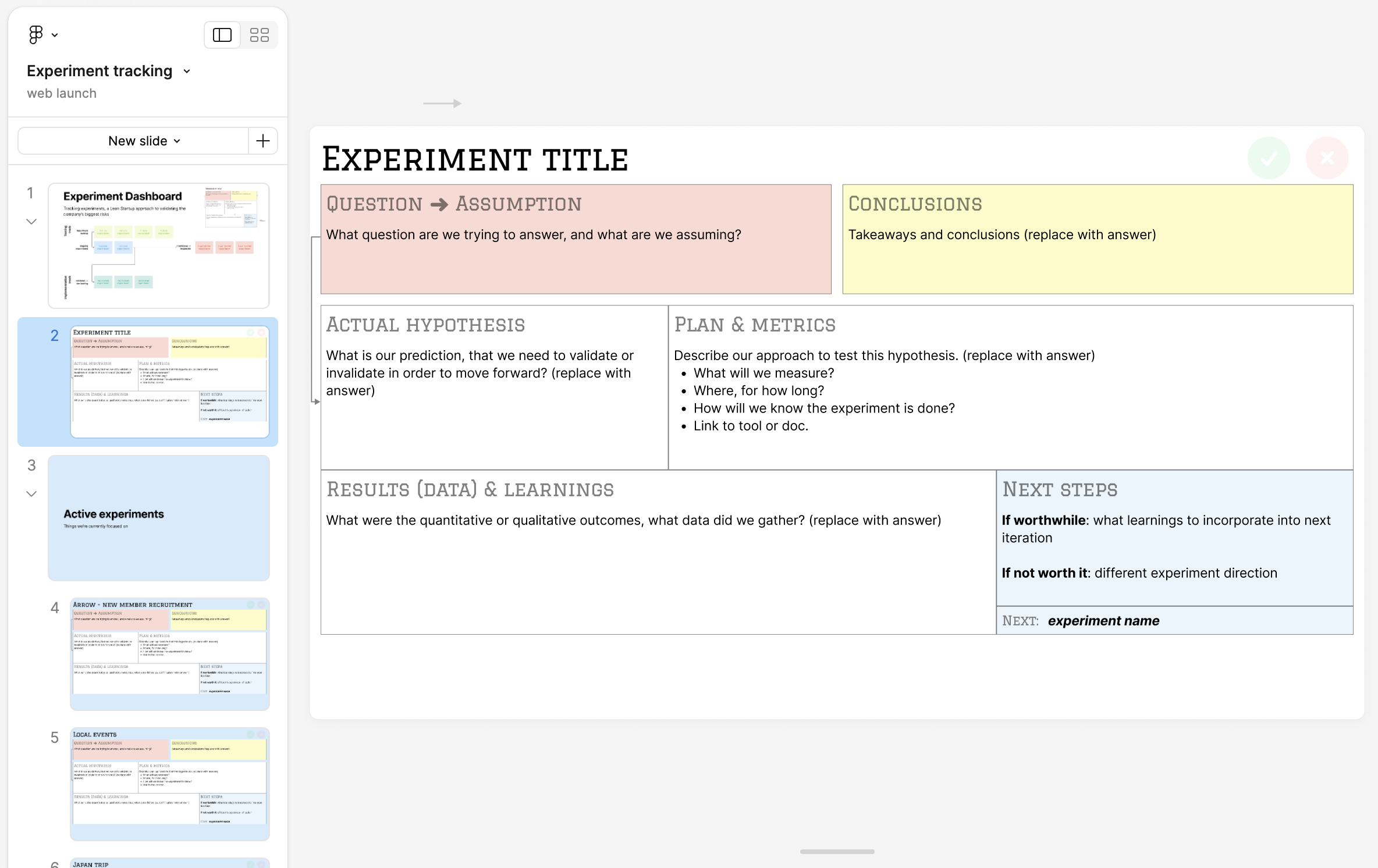 experiments flow