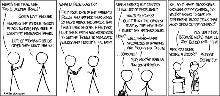 XKCD T-Cells